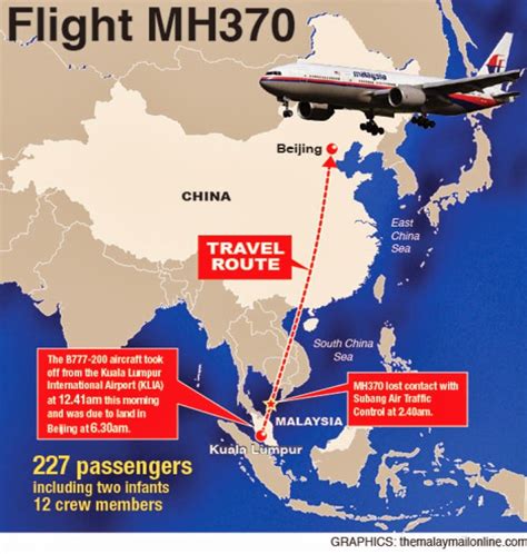 flight 370