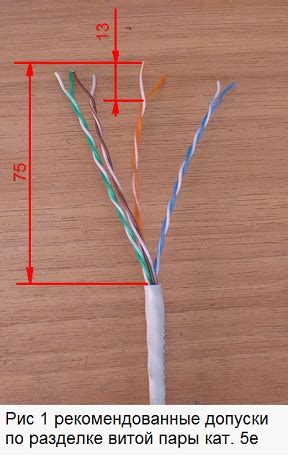 Схема Патч Панели Rj45 - libraryfire