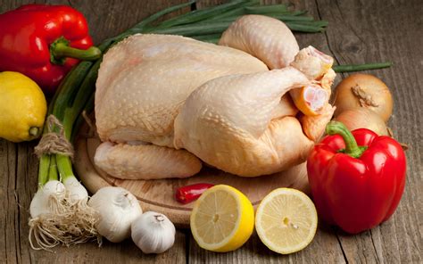 Куриное Мясо Фото – Telegraph