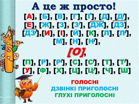 Голосні та приголосні звуки української мови – Українська мова та ...