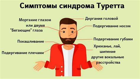 Синдром Туретта – что это за болезнь простыми словами, симптомы и ...