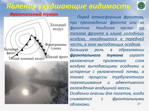 Авиационная метеорология - презентация онлайн