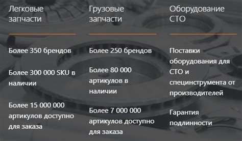 Личный кабинет Армтек - вход и регистрация | www.etp.armtek.ru