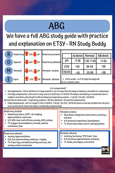 ABG or Arterial Blood Gas Nursing School Notes, Med Surg Pulmonary