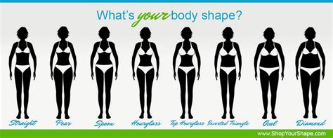 Top 10 Ways To Look Better Based On Your Body Shape And Face Shape ...