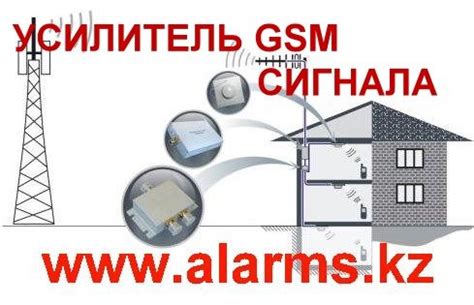 Система оповещения и трансляции цена. Купить систему оповещения в ...