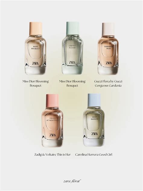 ULTIMATE list of ZARA’s luxury perfume dupes | Gallery posted by yeggy