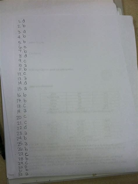 Algebra 1b Cp Unit 9 Test 2