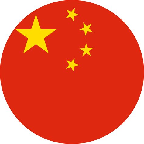 flag emoji china  christopher foss blog