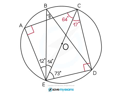 alternate segment theorem simple 2