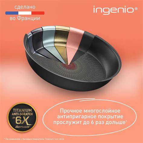 Сковорода Tefal Ingenio Unlimited 26 см L7630532, цена 4599.00 руб. в ...