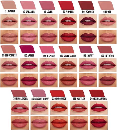 Maybelline New York SuperStay Matte Ink Liquid Lipstick - Стойкая ...