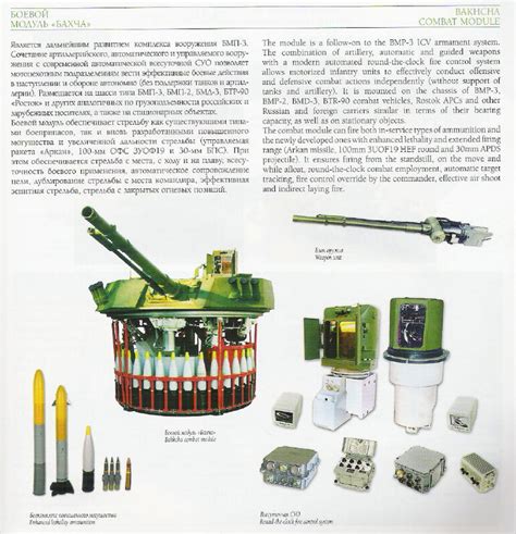 Сравнение БМП-3, М2"Бредли", БМП "Пума" | Страница 3 | Форумы RusArmy.com