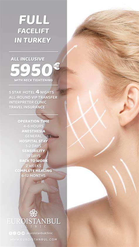 Full Facelift with Neck Tightening All-Inclusive Package ⭐ €5,950