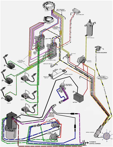 Mercury Outboard Wiring diagrams -- Mastertech Marine