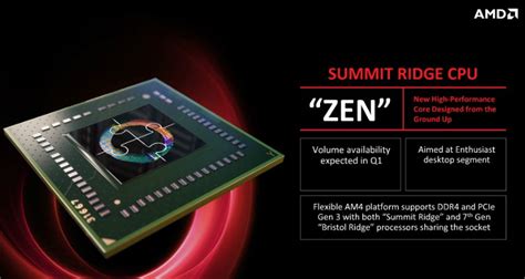 AMD Zen Summit Ridge SR7, SR5, SR3 CPU Details and Prices Leaked