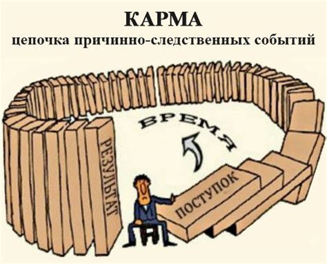 Что такое карма простым языком или как люди создают себе проблемы на ...