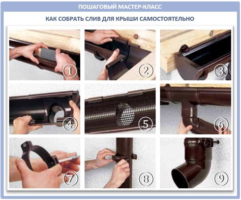 Как сделать отливы для крыши: установка отливов на крышу своими руками