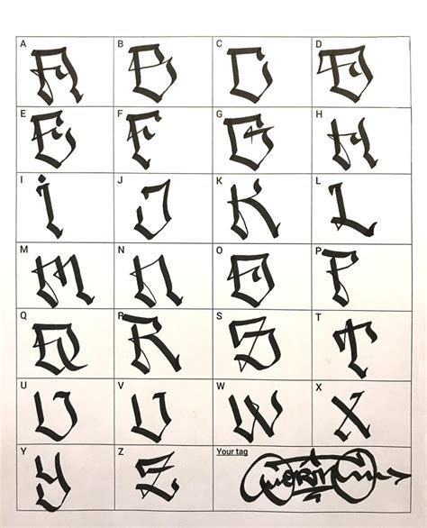 Graffiti Letters: 61 graffiti artists share their styles | Bombing Science