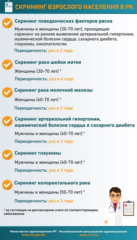 Как часто нужно проходить медосмотр? - Yvision.kz