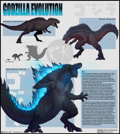 ArtStation - Kaiju Evolution Set 1