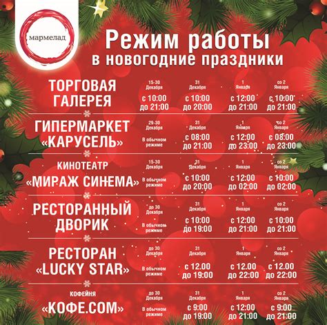 Галерея график