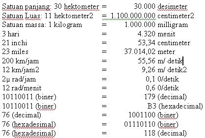 catatan beta konversi satuan