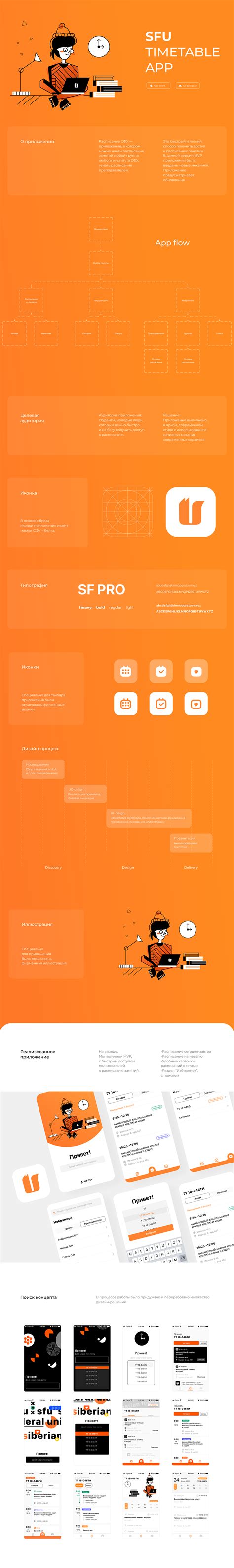 Расписание СФУ on Behance
