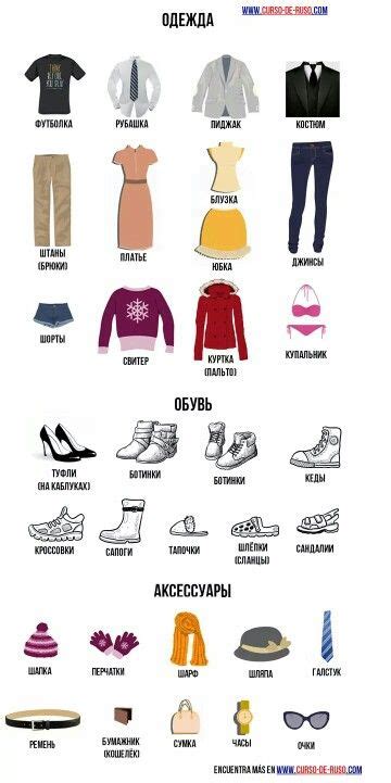 Clothes | Russian language, Learn russian, Russian lessons