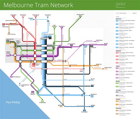 MVG Tram Line 19: Route Map, Schedule, and Stops 5