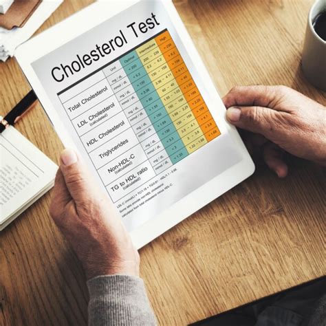 kolesterol tinggi rs islam surabaya