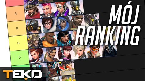Mój Ranking Bohaterów - Tier List [Overwatch] - YouTube