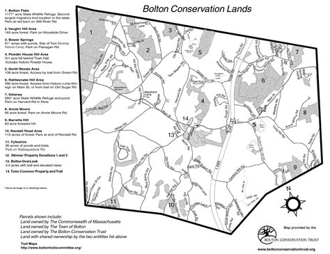 This guide explains the location of the range bolton 7