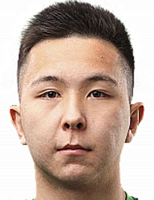 rakhat kanat player profile transfermarkt