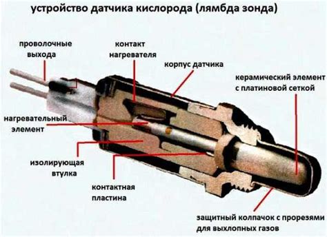 Форд фокус 3 датчик температуры наружного воздуха где находится – Ford ...