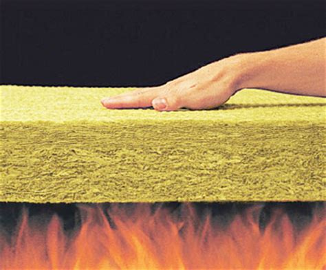 Mineral Wool Insulation Board,Mineral Wool Insulation,Mineral Wool ...