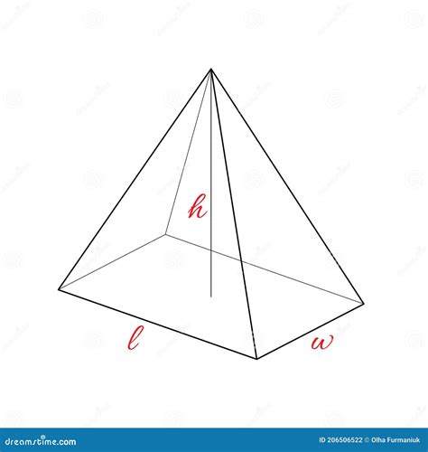 Diagram Of Length Width And Height 11