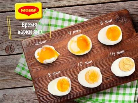 Сколько калорий в яйце в 1шт и на 100 гр вареном, сыром, жареном ...