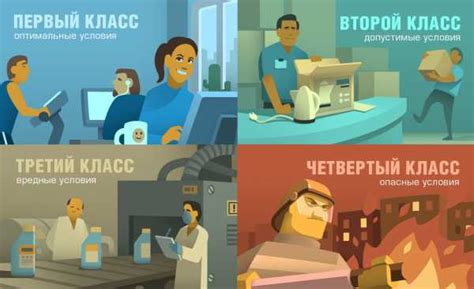 Вредные и опасные условия труда – 14.