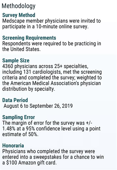 Why a salary family physician report is shocking medical students 1