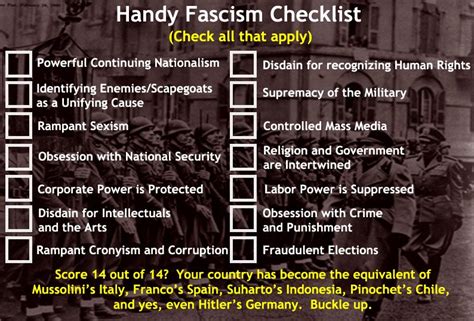 living   fascist statea handy checklist