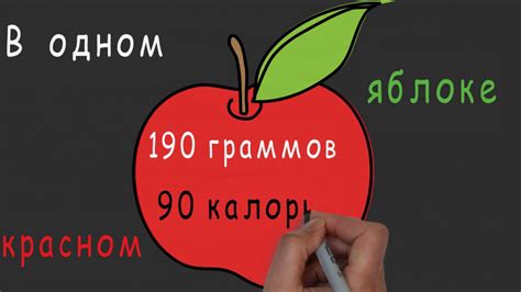 Сколько калорий в яблоке? - YouTube