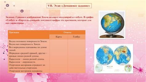 Чем отличается глобус от карты: есть ли разница и сравнение понятий
