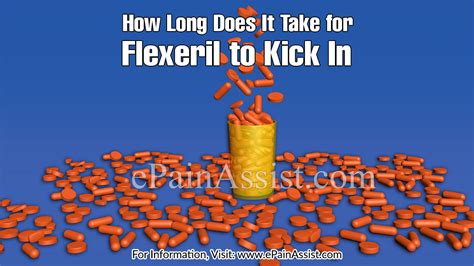 how long does flexeril take to kick in