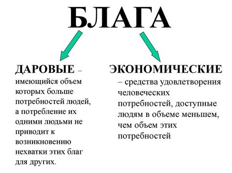 Введение. Отрасль в системе рыночной экономики - презентация онлайн