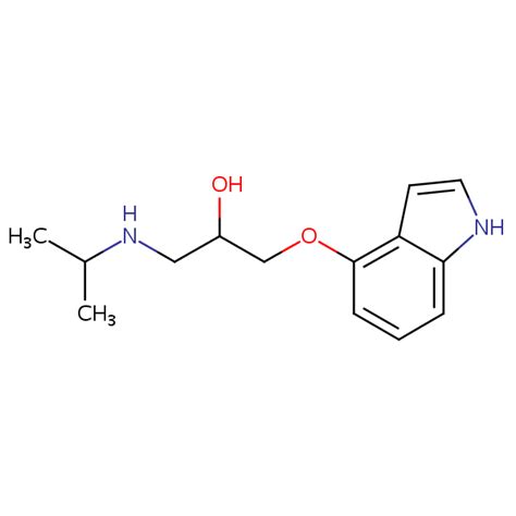 Pindolol | SIELC Technologies