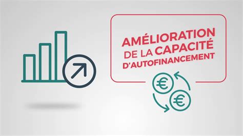 autofinancement youtube