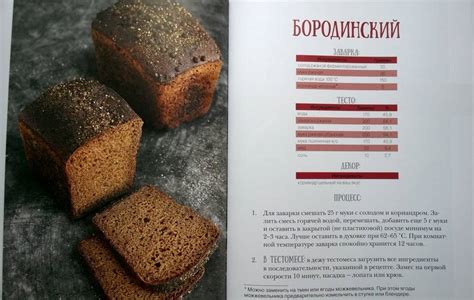 Книга: PRO Хлеб и не только. Тонкости забавной выпечки - Иван ...