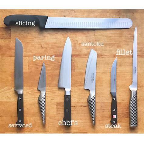 Utility Knife Vs Paring Knife [Key Differences & Best Uses]