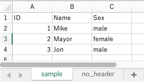 Use openpyxl - Convert to DataFrame in Pandas - Sou-Nan-De-Gesu
